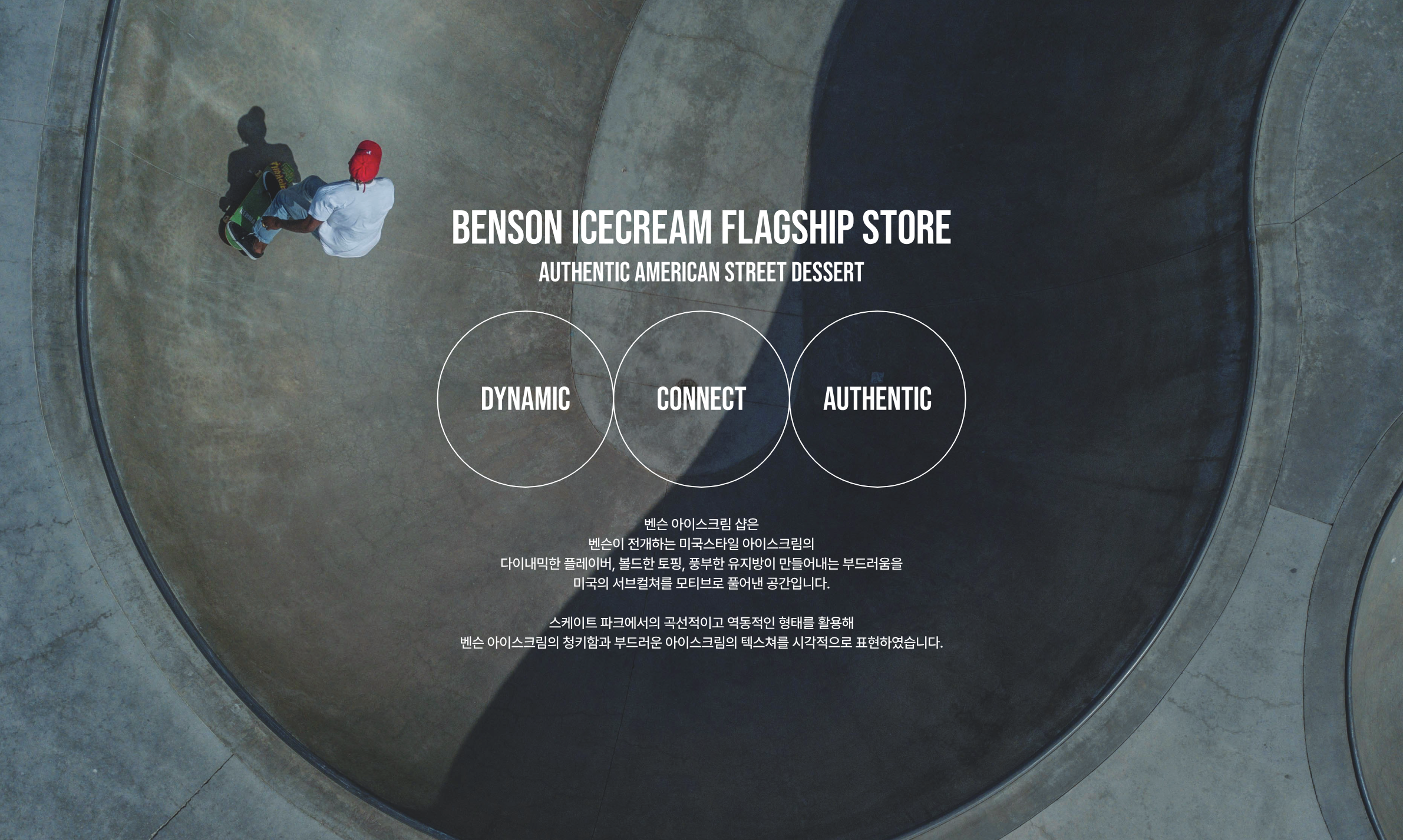 Design Strategy