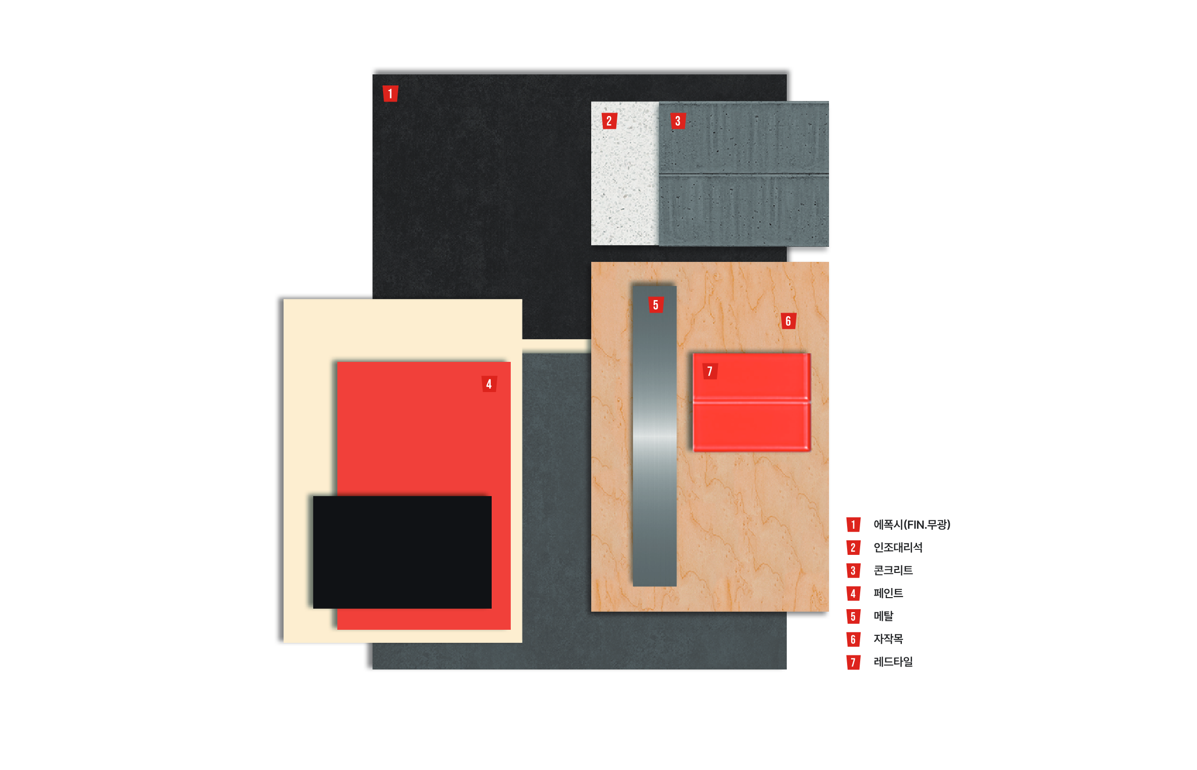 Material board