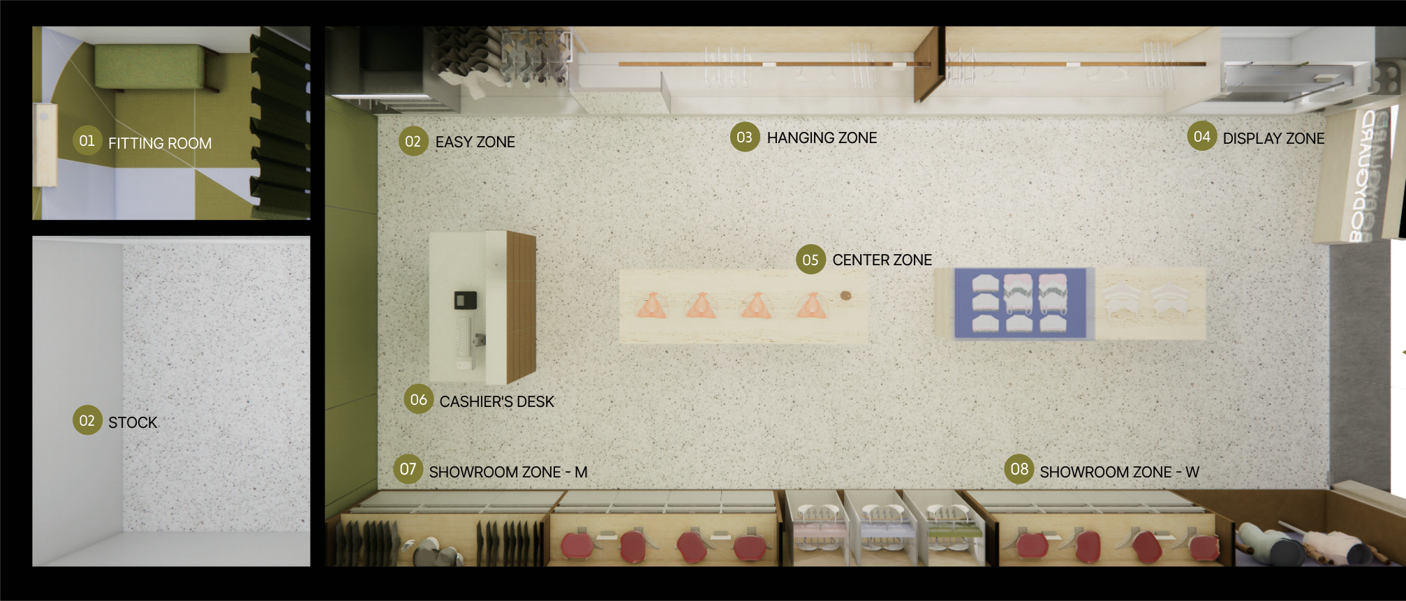 Floor layout